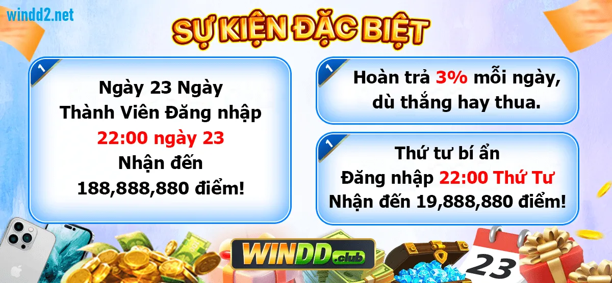 windd su kien dac biet