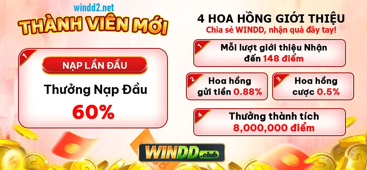 windd thanh vien moi